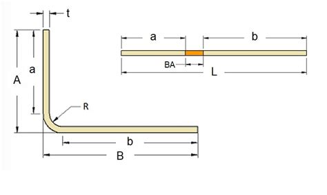 formula for bending sheet metal|bending calculation for sheet metal.